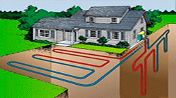 Тепловые насосы в условиях загородного дома: насколько они эффективны?